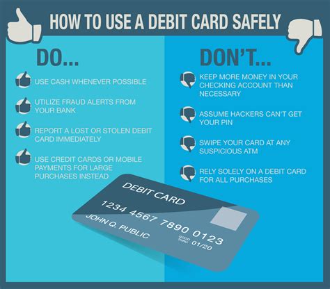 can anyone use anybodys smart card|Is It Safe To Give a Debit Card Number .